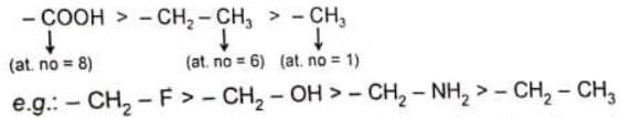 Geometrical Isomerism - JEE