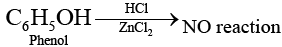 NCERT Exemplar: Haloalkanes and Haloarenes | Chemistry for JEE Main & Advanced