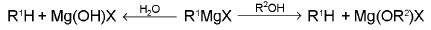 Important Organic Chemistry & Organic Formulas for JEE and NEET