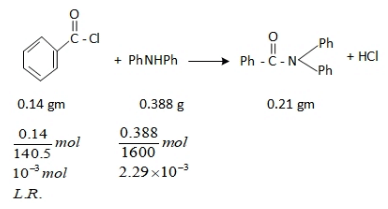 [JEE Main Numericals]