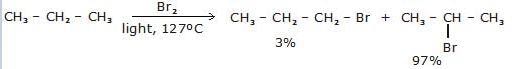 Alkanes: Preparation, Properties & Conformations | Chemistry Class 11 - NEET