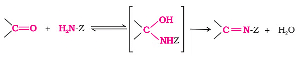 Carbonyl Groups: Physical and Chemical Properties | Chemistry for JEE Main & Advanced
