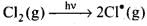 NCERT Exemplar: Environmental Chemistry (Old NCERT) | Chemistry for JEE Main & Advanced