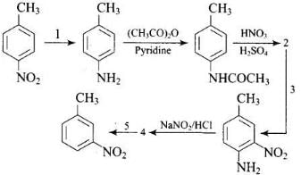 NCERT Exemplar: Amines | Chemistry Class 12 - NEET