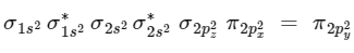 JEE Main Previous Year Questions (2023): Chemical Bonding & Molecular Structure