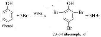NCERT Exemplar: Alcohols, Phenols & Ethers | Chemistry Class 12 - NEET