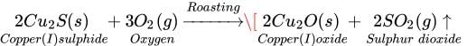 Short & Long Question Answers: Isolation of Elements | Chemistry for JEE Main & Advanced