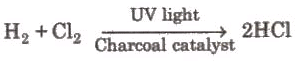 Group 17 Elements: Halogens Family | Chemistry Class 12 - NEET