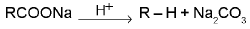Important Organic Chemistry & Organic Formulas for JEE and NEET