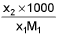 Important Physical Chemistry Formulas for JEE and NEET