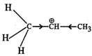 Short & Long Answer Questions: Haloalkanes & Haloarenes | Chemistry for JEE Main & Advanced