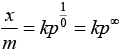 NCERT Exemplar: Surface Chemistry (Old NCERT) | Chemistry for JEE Main & Advanced