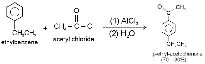 Important Organic Chemistry & Organic Formulas for JEE and NEET