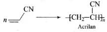 NCERT Exemplar: Polymers (Old NCERT) | Chemistry for JEE Main & Advanced