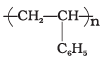 NCERT Exemplar: Polymers (Old NCERT) | Chemistry for JEE Main & Advanced