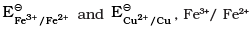 NCERT Exemplar: Redox Reactions | Chemistry Class 11 - NEET