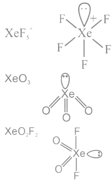 JEE Main Previous Year Questions (2023): Chemical Bonding & Molecular Structure