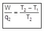 Revision Notes: Thermodynamics | Chemistry for JEE Main & Advanced