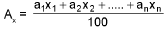 Important Physical Chemistry Formulas for JEE and NEET