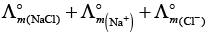 NCERT Exemplar: Electrochemistry | Chemistry Class 12 - NEET