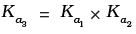 NCERT Exemplar: Equilibrium | Chemistry Class 11 - NEET