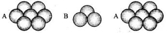 NCERT Exemplar: Solid State- 2 | Additional Study Material for JEE