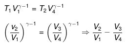 Carnot cycle & Gibbs Energy Change: Spontaneous & Non Spontaneous Process | Chemistry Class 11 - NEET