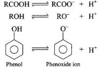 NCERT Exemplar: Aldehydes, Ketones & Carboxylic Acids | Chemistry Class 12 - NEET