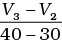 NCERT Exemplar: Chemical Kinetics | Chemistry Class 12 - NEET