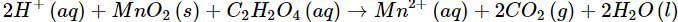 Short & Long Answer Questions: Redox Reactions | Physical Chemistry for NEET