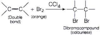 NCERT Exemplar: Haloalkanes and Haloarenes | Chemistry for JEE Main & Advanced