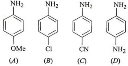 Inductive and Mesomeric Effect - Class 11