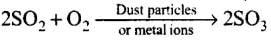 NCERT Exemplar: Environmental Chemistry (Old NCERT) | Chemistry for JEE Main & Advanced