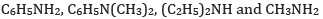 Chemistry: Sample Question Paper- 1, Class 12 | Sample Papers for Class 12 Medical and Non-Medical