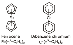 Bonding in Coordination Compounds: VBT and CFT | Chemistry Class 12 - NEET