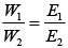 NCERT Exemplar: Electrochemistry | Chemistry Class 12 - NEET