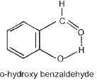 Important Chemical Bonding Formulas for JEE and NEET