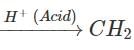 Morrison & Boyd Test: Alcohols, Phenols & Ethers | Chemistry Class 12 - NEET