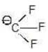 Acidity and Basicity - Class 11