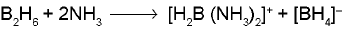 Important p-Block Elements & Their Compounds Formulas for JEE and NEET