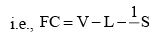 Factors affecting Bond Parameters | Additional Study Material for JEE