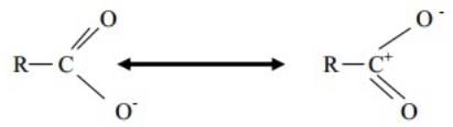 Short & Long Answer Questions: Aldehydes, Ketones & Carboxylic Acids | Chemistry for JEE Main & Advanced