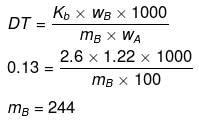 Solved Examples for JEE: Solutions | Chemistry for JEE Main & Advanced