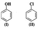 Morrison & Boyd Test: Alcohols, Phenols & Ethers | Chemistry Class 12 - NEET