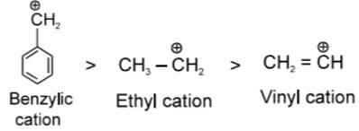 Carbocation & Carbanions - JEE
