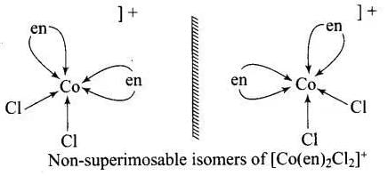 NCERT Exemplar: Coordination Compounds | Chemistry Class 12 - NEET