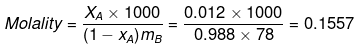 Solved Examples for JEE: Solutions | Chemistry for JEE Main & Advanced