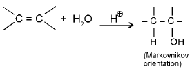 Important Organic Chemistry & Organic Formulas for JEE and NEET