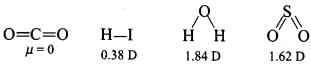 NCERT Exemplar: Chemical Bonding & Molecular Structure | Chemistry Class 11 - NEET