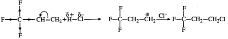 Short & Long Answer Questions: Haloalkanes & Haloarenes | Chemistry for JEE Main & Advanced